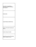 Summaries, Notes 'Technologies - terminology bank', 20.