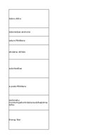 Summaries, Notes 'Technologies - terminology bank', 34.