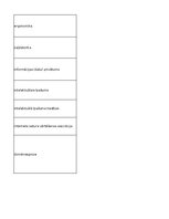 Summaries, Notes 'Technologies - terminology bank', 35.