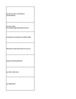 Summaries, Notes 'Technologies - terminology bank', 36.