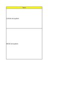 Summaries, Notes 'Technologies - terminology bank', 38.