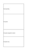 Summaries, Notes 'Technologies - terminology bank', 56.