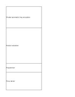 Summaries, Notes 'Technologies - terminology bank', 70.