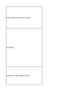 Summaries, Notes 'Technologies - terminology bank', 71.