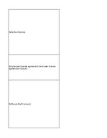 Summaries, Notes 'Technologies - terminology bank', 74.