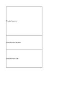 Summaries, Notes 'Technologies - terminology bank', 79.