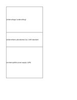 Summaries, Notes 'Technologies - terminology bank', 80.