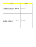 Summaries, Notes 'Technologies - terminology bank', 87.