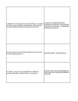 Summaries, Notes 'Technologies - terminology bank', 90.