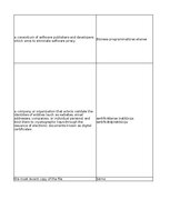 Summaries, Notes 'Technologies - terminology bank', 93.