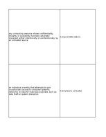 Summaries, Notes 'Technologies - terminology bank', 95.