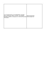 Summaries, Notes 'Technologies - terminology bank', 96.