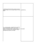 Summaries, Notes 'Technologies - terminology bank', 108.