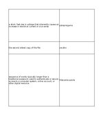 Summaries, Notes 'Technologies - terminology bank', 115.