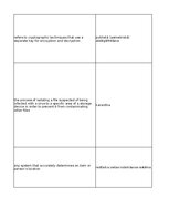 Summaries, Notes 'Technologies - terminology bank', 120.