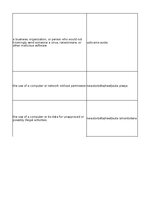 Summaries, Notes 'Technologies - terminology bank', 128.