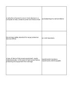 Summaries, Notes 'Technologies - terminology bank', 129.