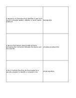 Summaries, Notes 'Technologies - terminology bank', 130.