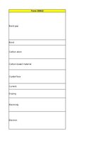 Summaries, Notes 'Technologies - terminology bank', 134.