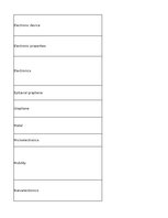 Summaries, Notes 'Technologies - terminology bank', 135.