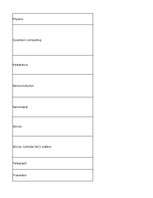 Summaries, Notes 'Technologies - terminology bank', 136.