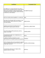 Summaries, Notes 'Technologies - terminology bank', 139.