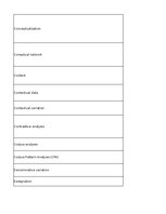 Summaries, Notes 'Technologies - terminology bank', 144.