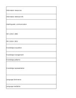 Summaries, Notes 'Technologies - terminology bank', 146.