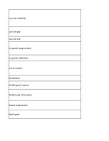 Summaries, Notes 'Technologies - terminology bank', 147.