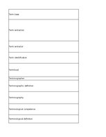 Summaries, Notes 'Technologies - terminology bank', 151.