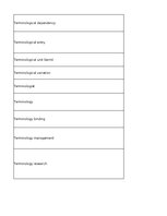 Summaries, Notes 'Technologies - terminology bank', 152.