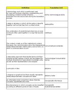 Summaries, Notes 'Technologies - terminology bank', 157.