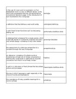 Summaries, Notes 'Technologies - terminology bank', 162.
