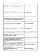 Summaries, Notes 'Technologies - terminology bank', 165.