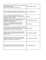Summaries, Notes 'Technologies - terminology bank', 166.