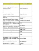 Summaries, Notes 'Technologies - terminology bank', 175.