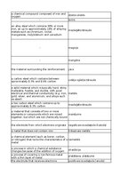 Summaries, Notes 'Technologies - terminology bank', 177.