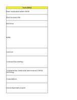 Summaries, Notes 'Technologies - terminology bank', 179.