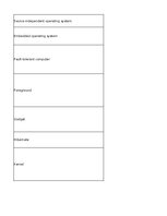 Summaries, Notes 'Technologies - terminology bank', 180.