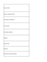 Summaries, Notes 'Technologies - terminology bank', 182.