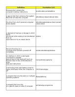 Summaries, Notes 'Technologies - terminology bank', 185.