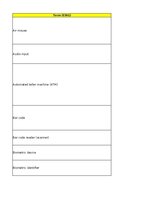 Summaries, Notes 'Technologies - terminology bank', 190.