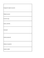 Summaries, Notes 'Technologies - terminology bank', 193.