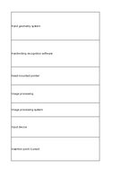 Summaries, Notes 'Technologies - terminology bank', 194.