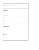 Summaries, Notes 'Technologies - terminology bank', 197.