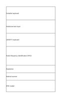 Summaries, Notes 'Technologies - terminology bank', 199.