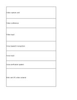 Summaries, Notes 'Technologies - terminology bank', 202.