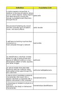 Summaries, Notes 'Technologies - terminology bank', 204.