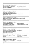 Summaries, Notes 'Technologies - terminology bank', 205.