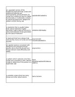 Summaries, Notes 'Technologies - terminology bank', 206.